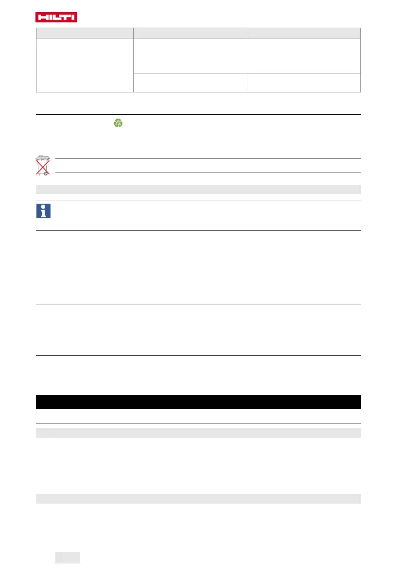 Page #154 background image