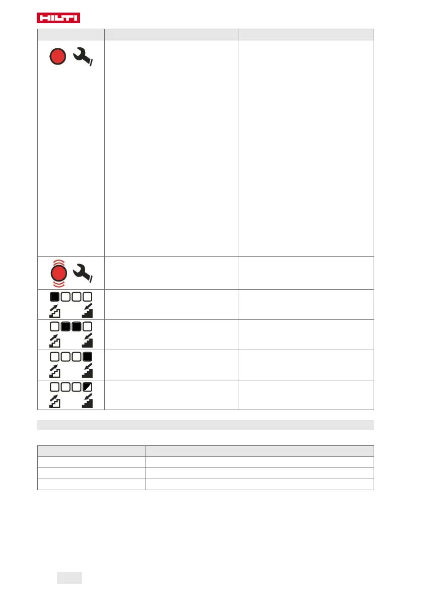 Page #240 background image