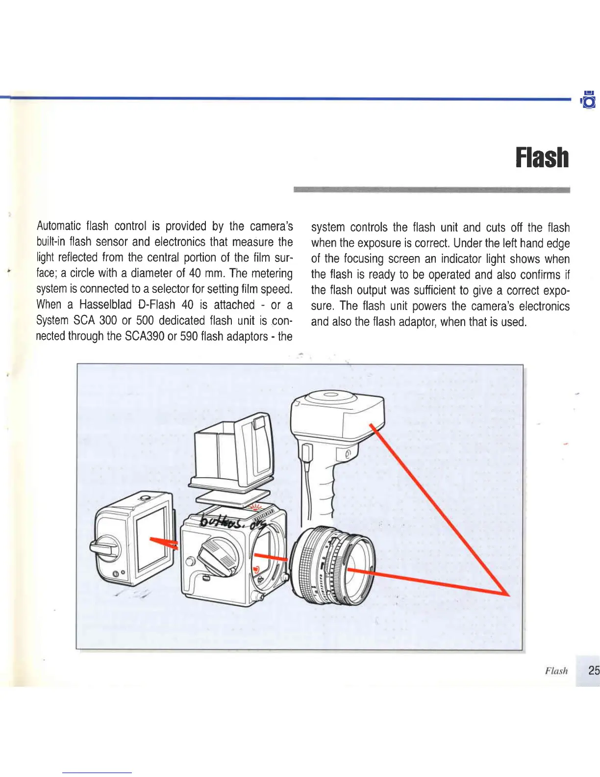 Page #29 background image