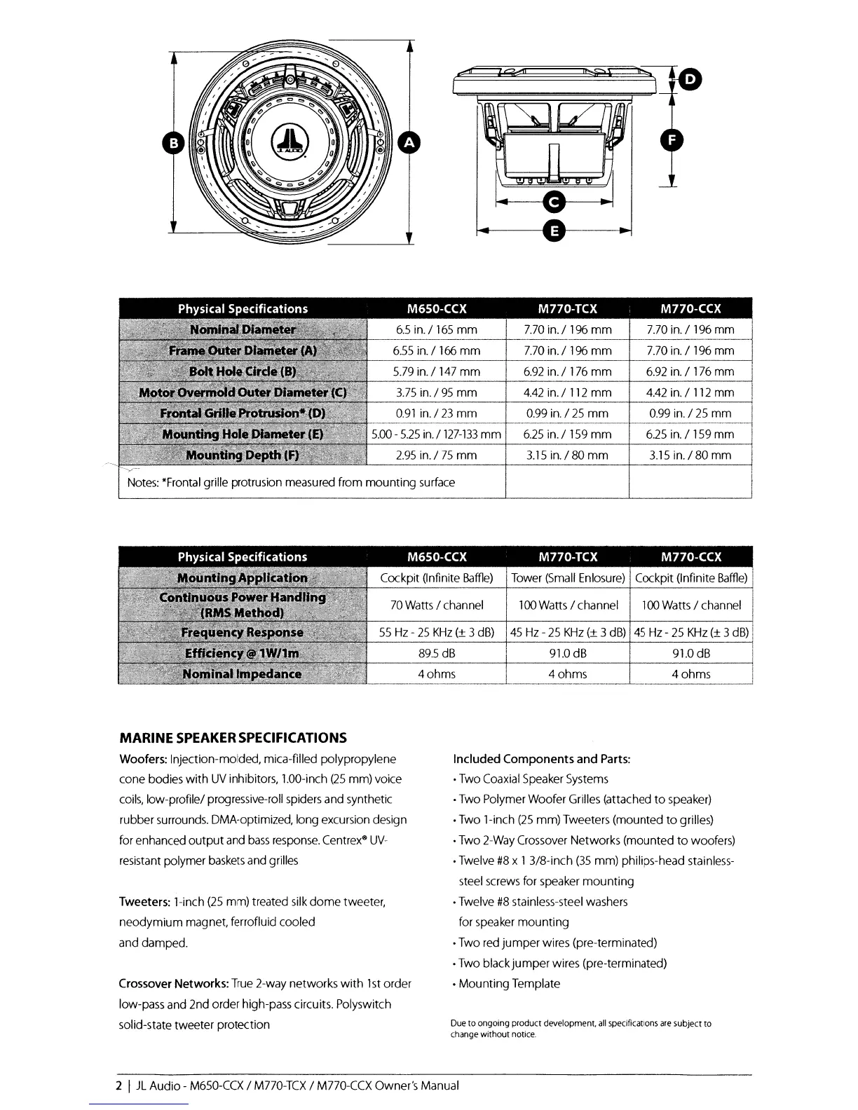 Page #2 background image