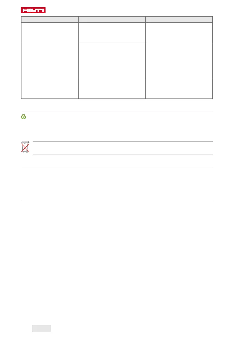 Page #168 background image