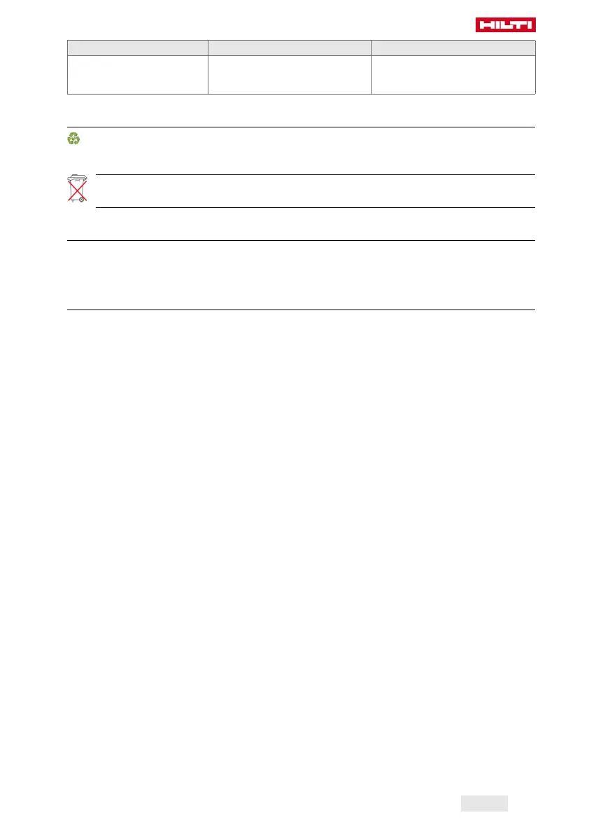 Page #201 background image