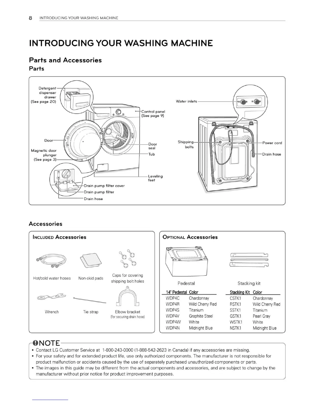 Page #8 background image