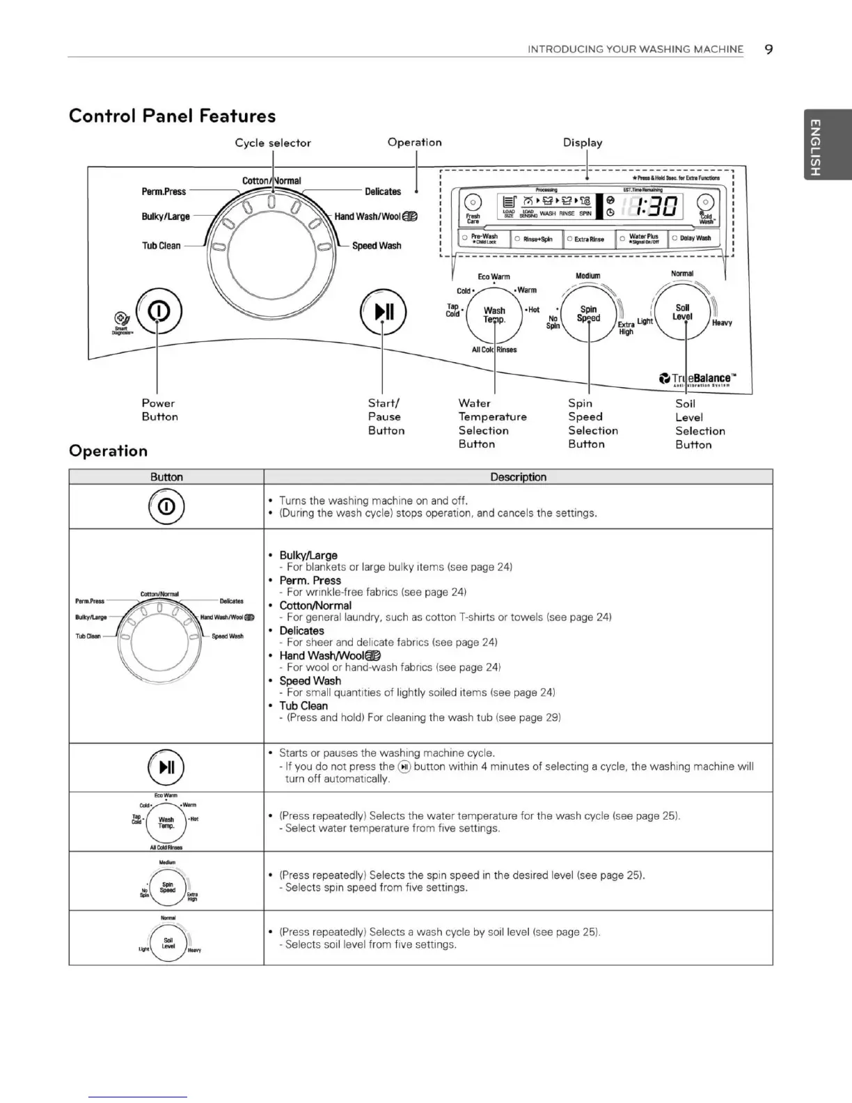 Page #9 background image