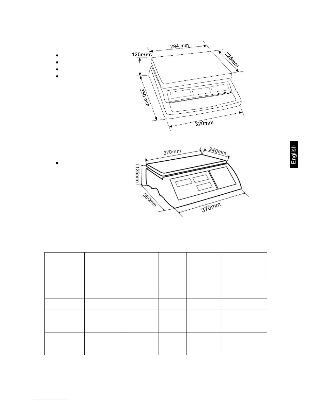 Page #7 background image