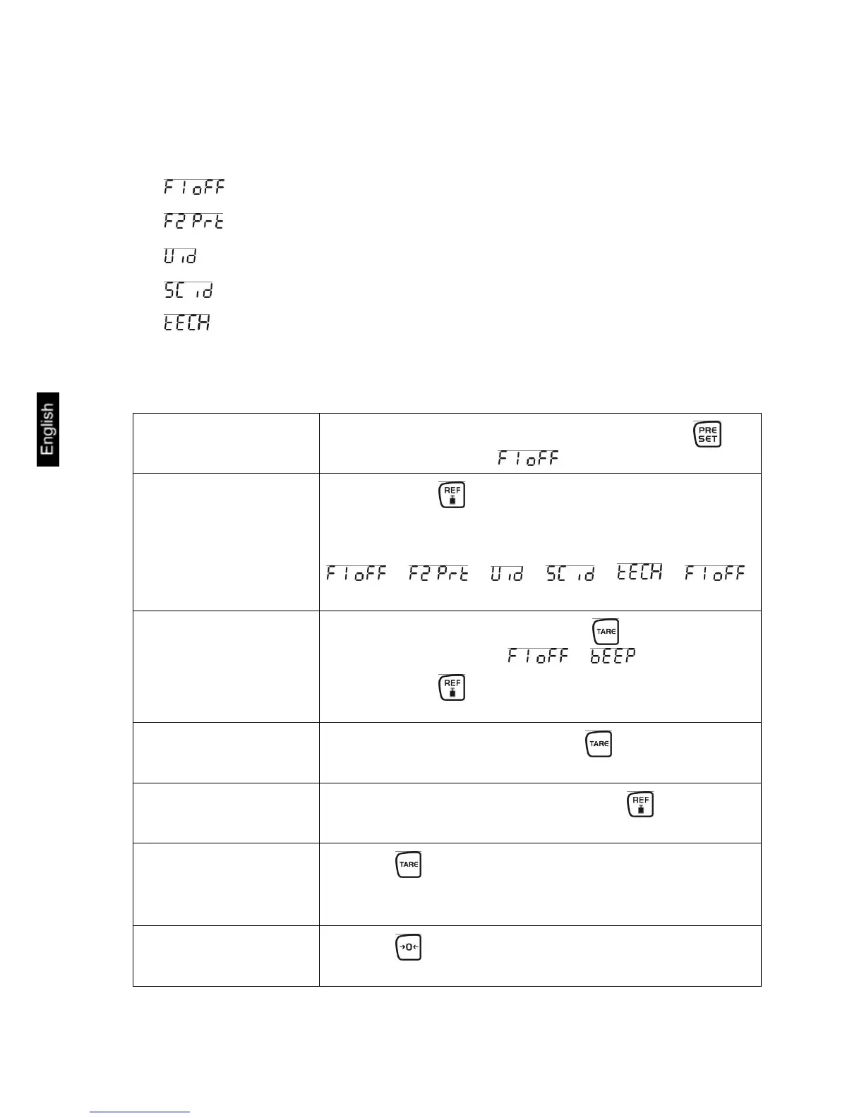 Page #36 background image