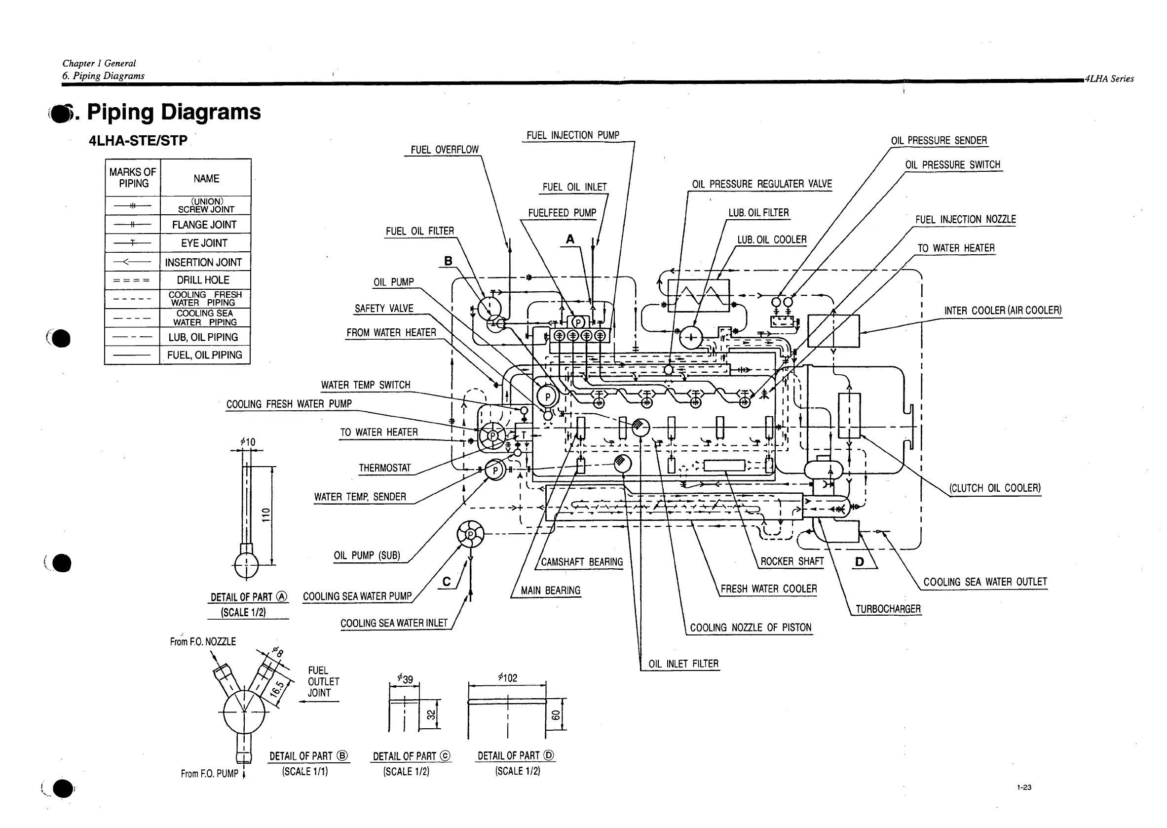 Page #308 background image