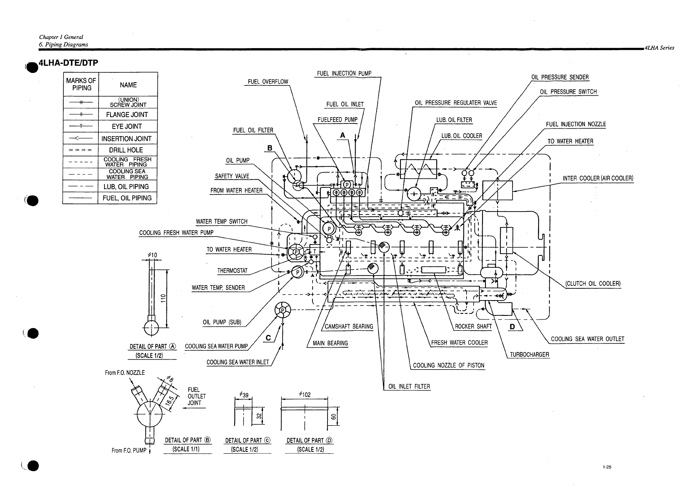 Page #310 background image