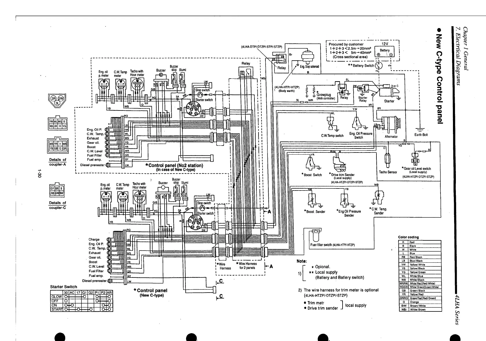 Page #315 background image