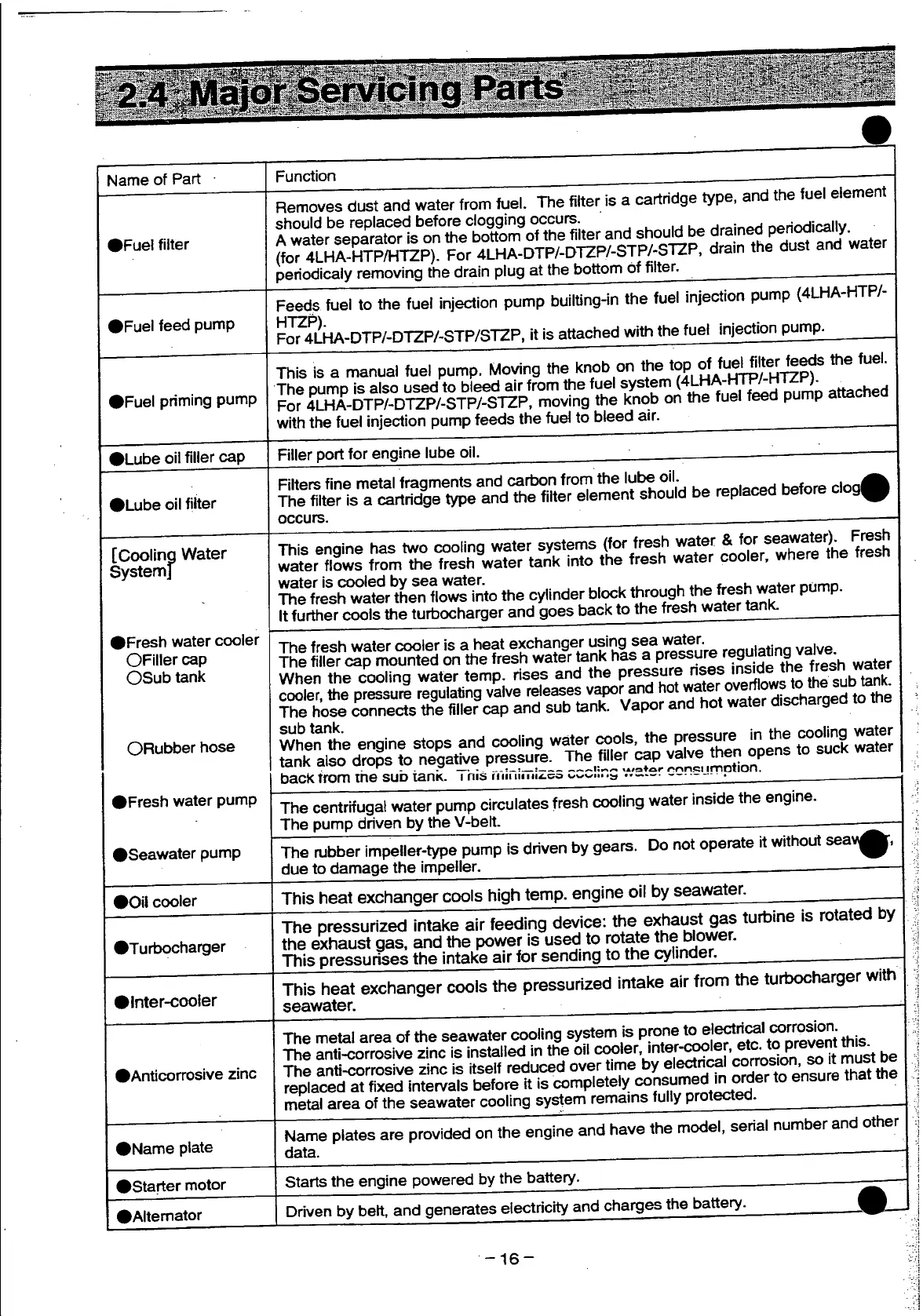 Page #20 background image