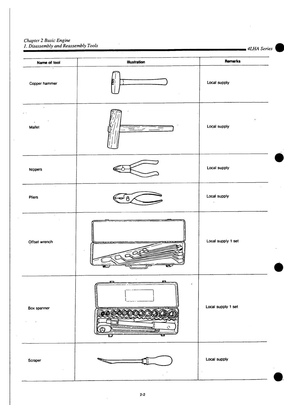 Page #322 background image