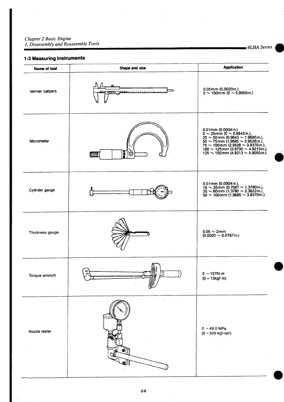 Page #326 background image