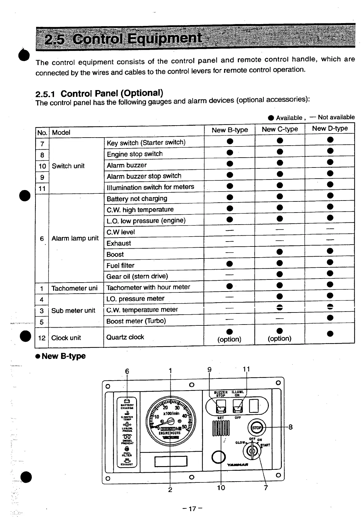 Page #21 background image
