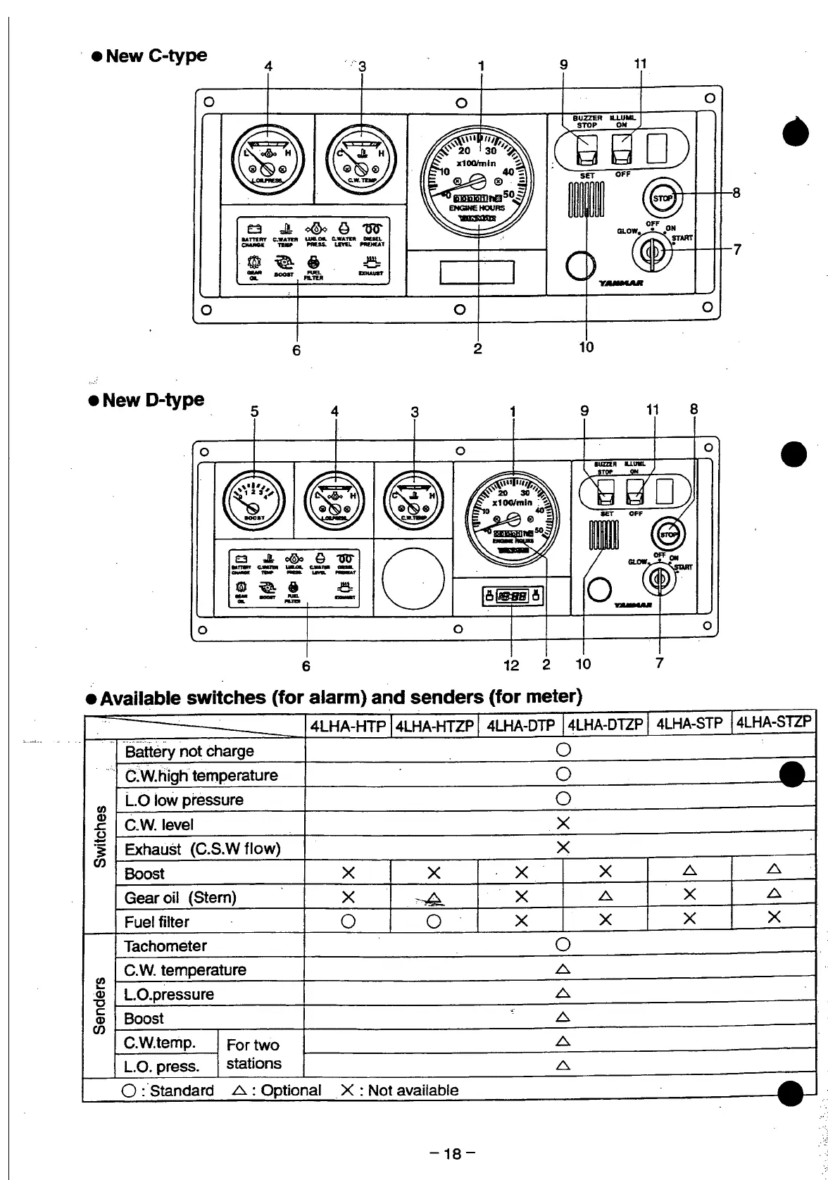 Page #22 background image