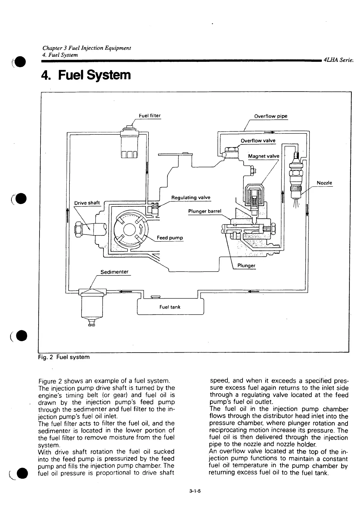 Page #362 background image