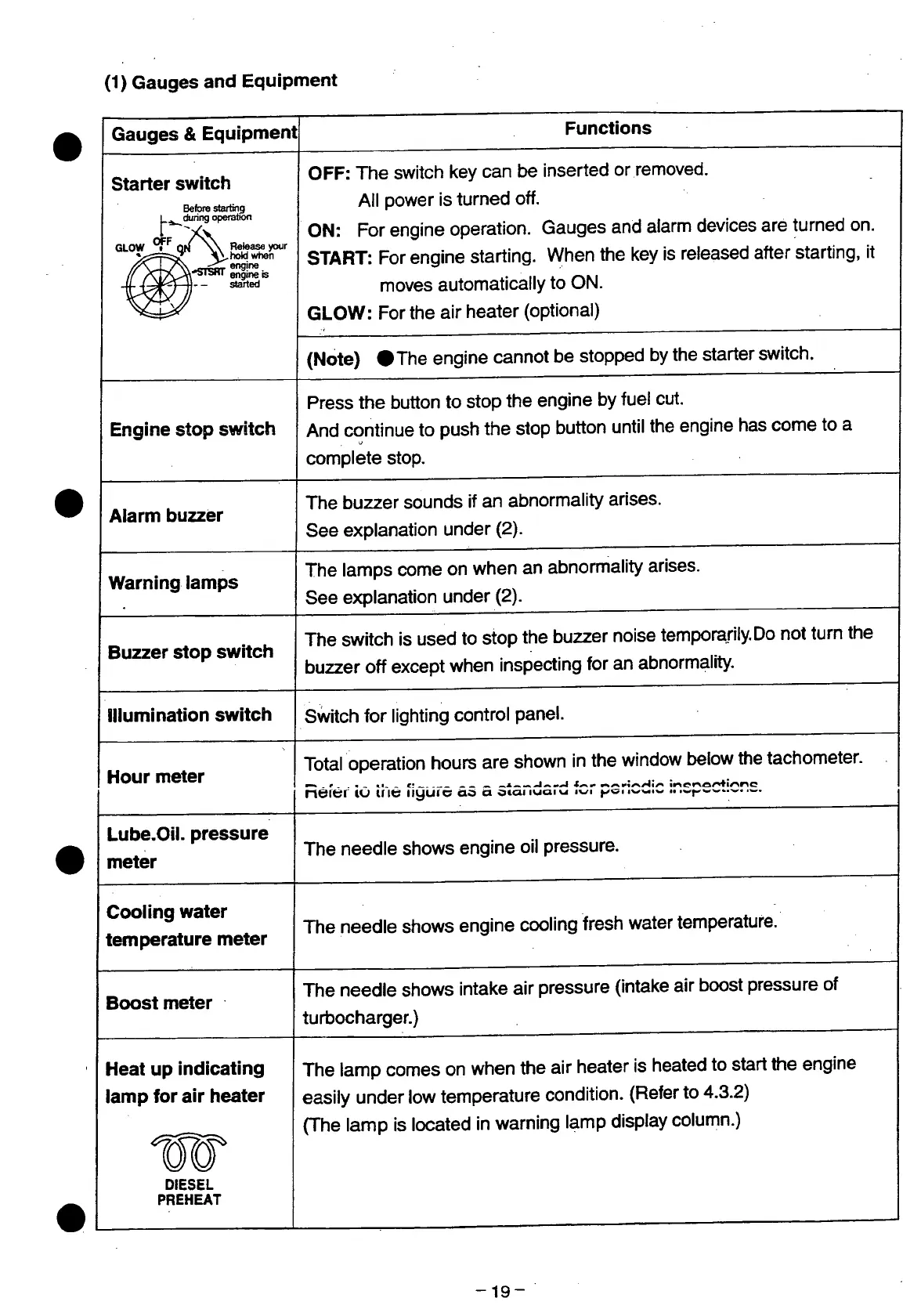 Page #23 background image