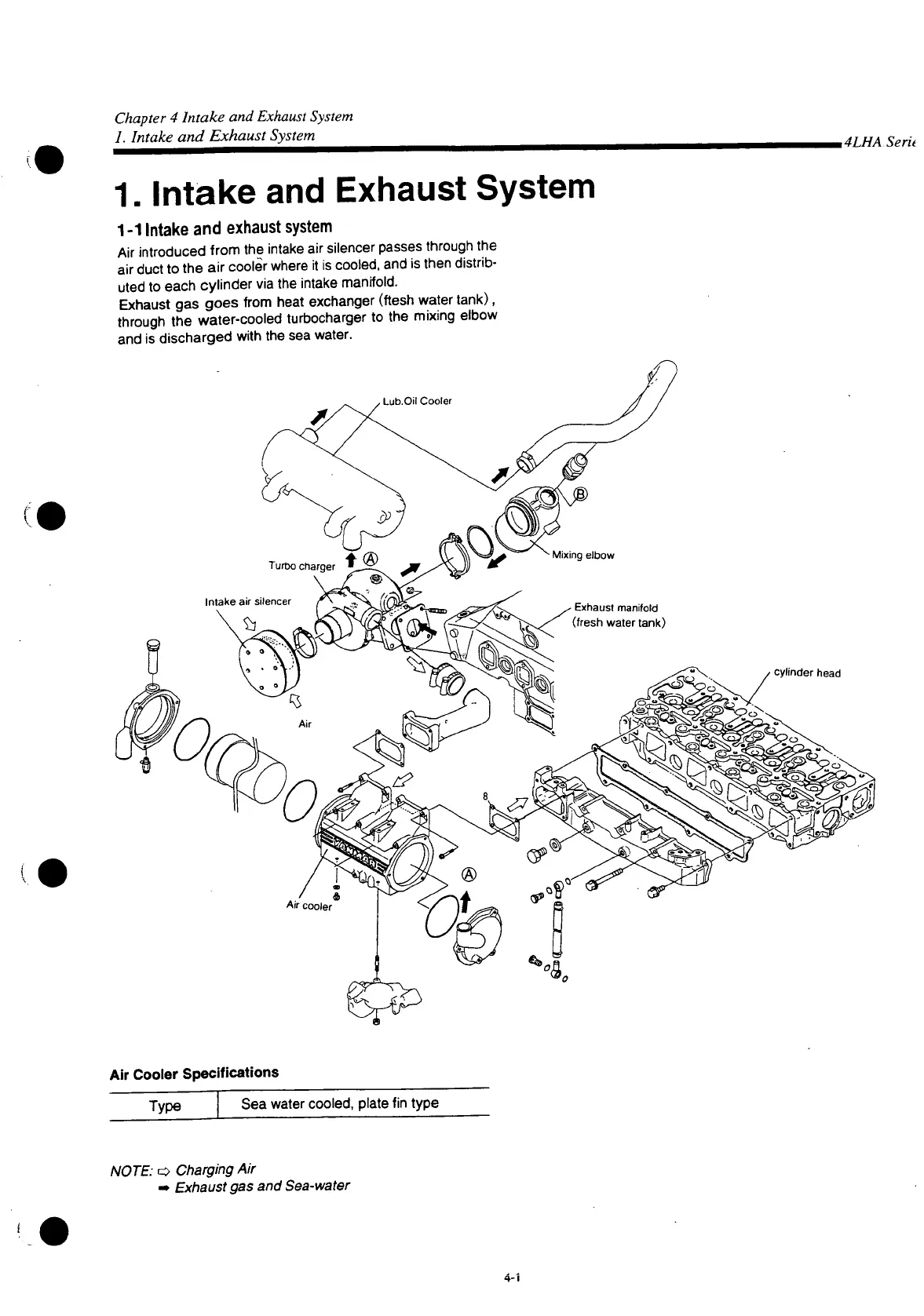 Page #478 background image