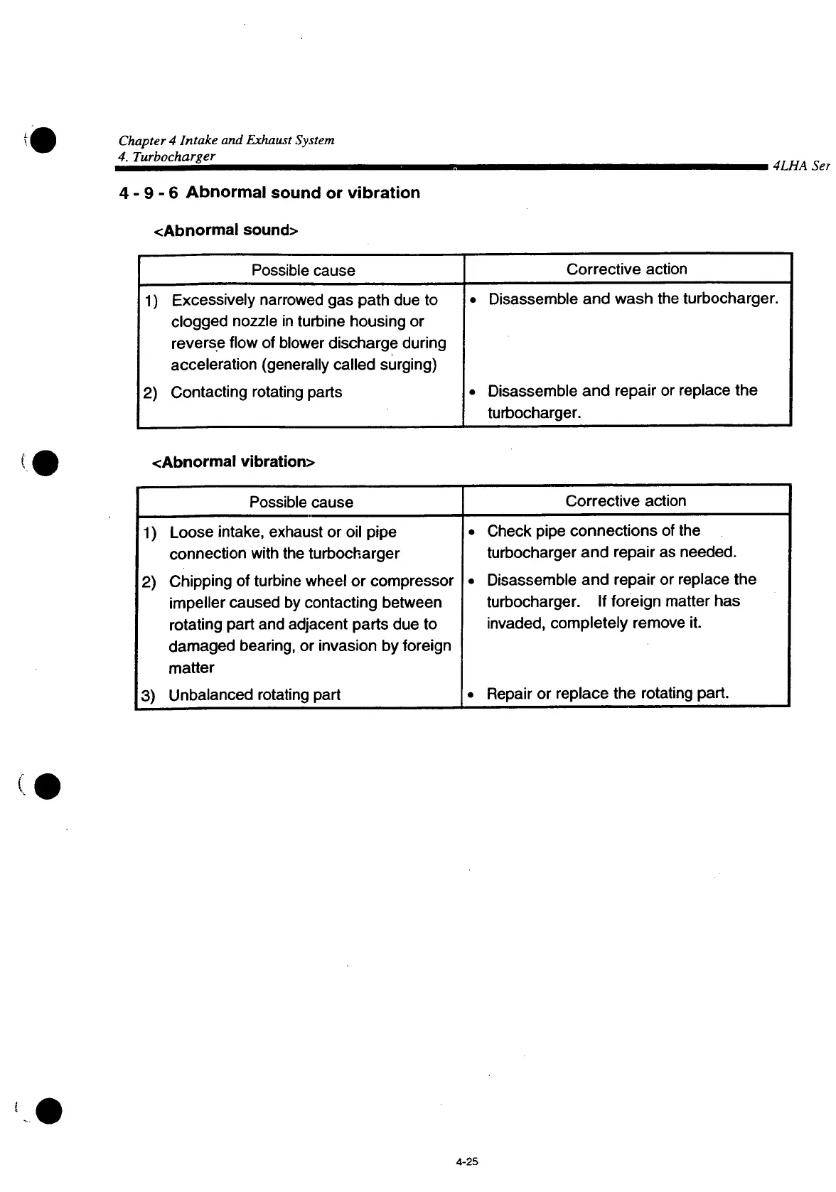 Page #502 background image