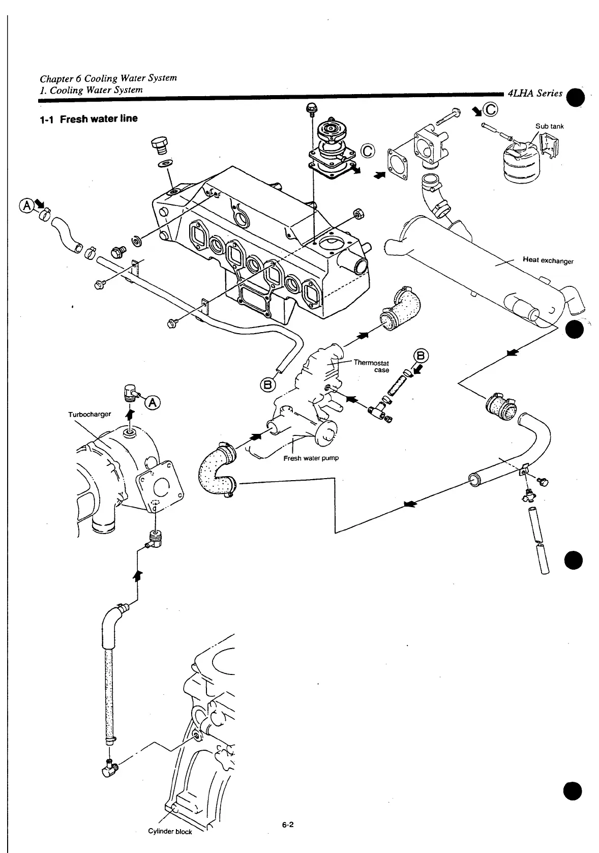 Page #519 background image