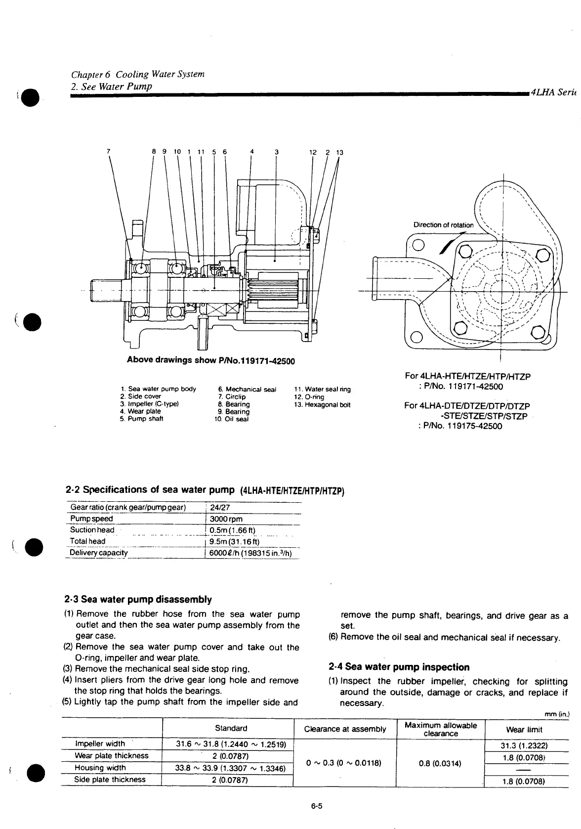 Page #522 background image