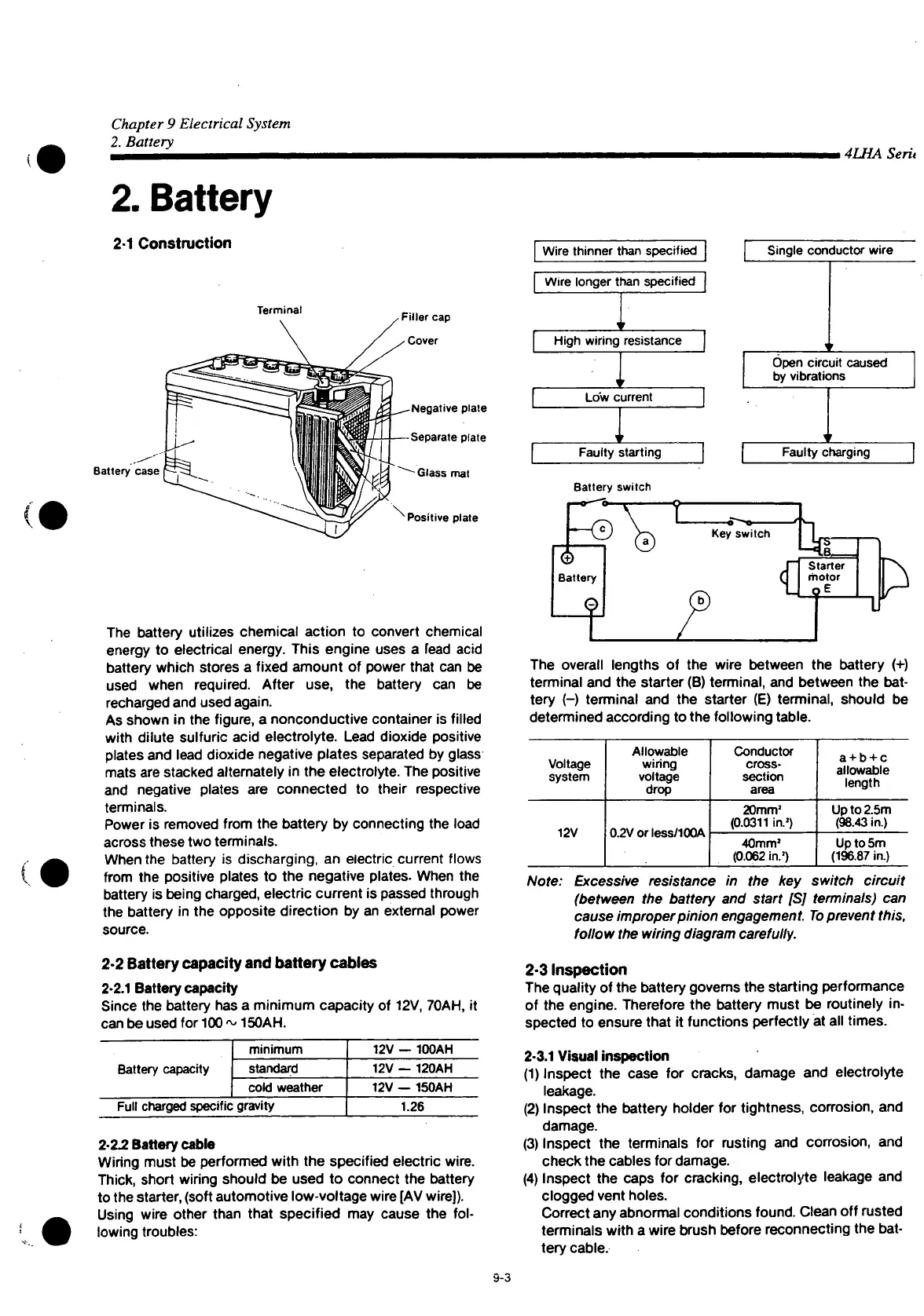 Page #628 background image