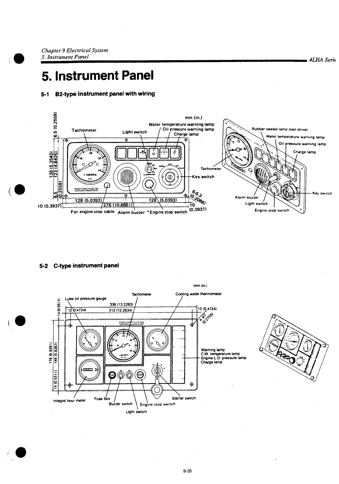 Page #661 background image