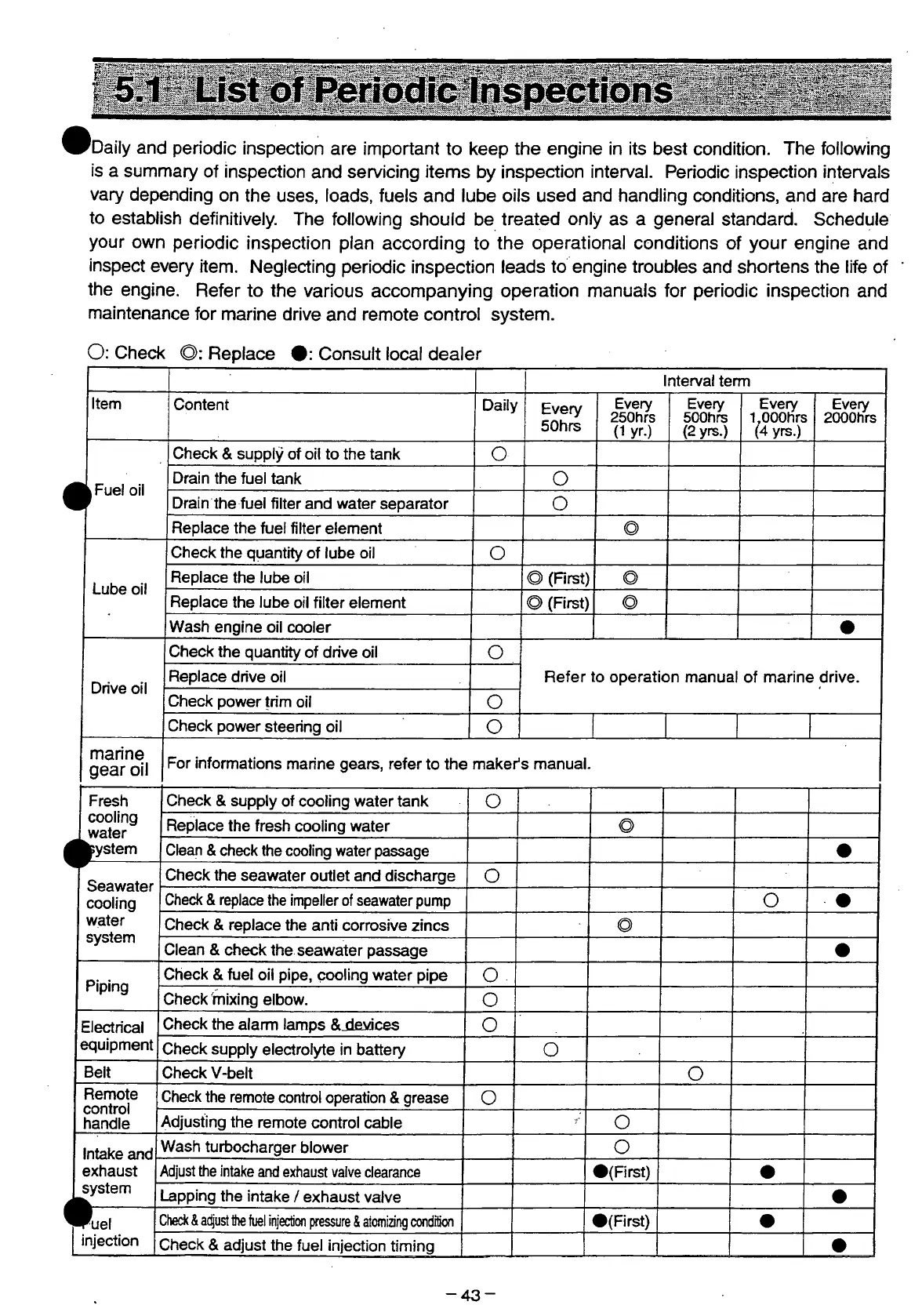 Page #47 background image