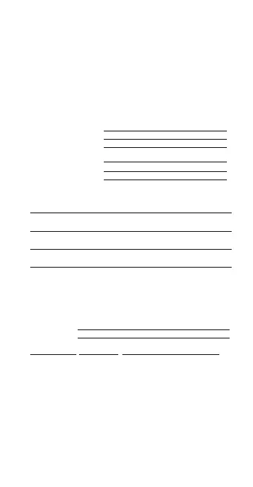 Page #87 background image
