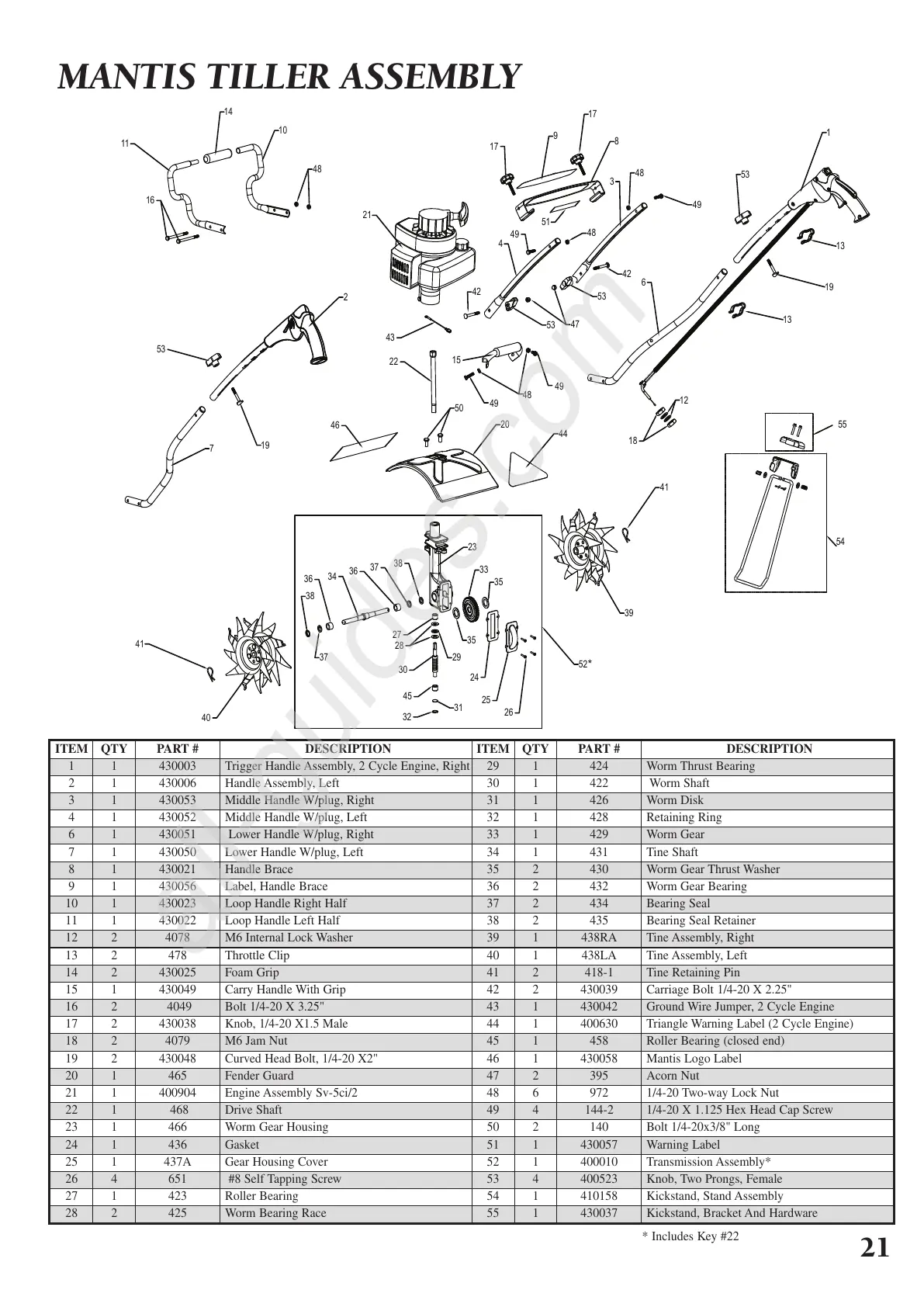 Page #21 background image