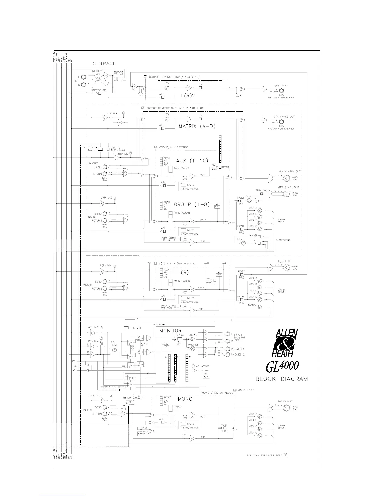 Page #10 background image