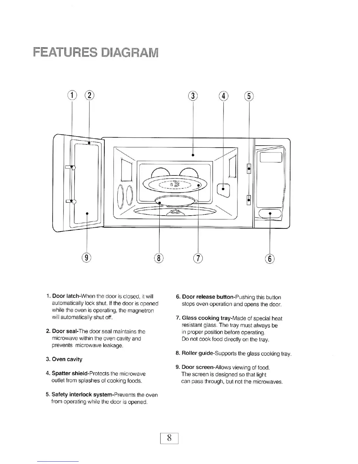 Page #9 background image