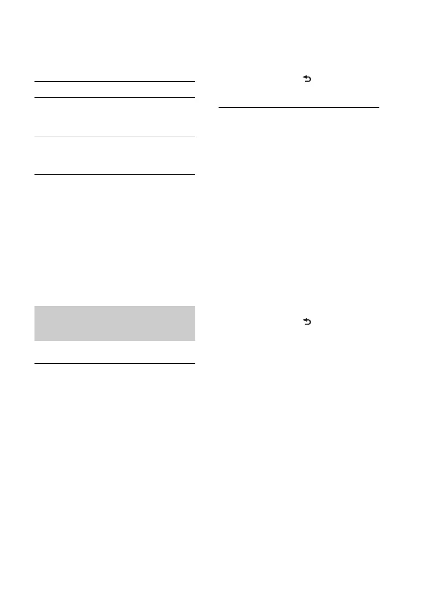 Page #145 background image
