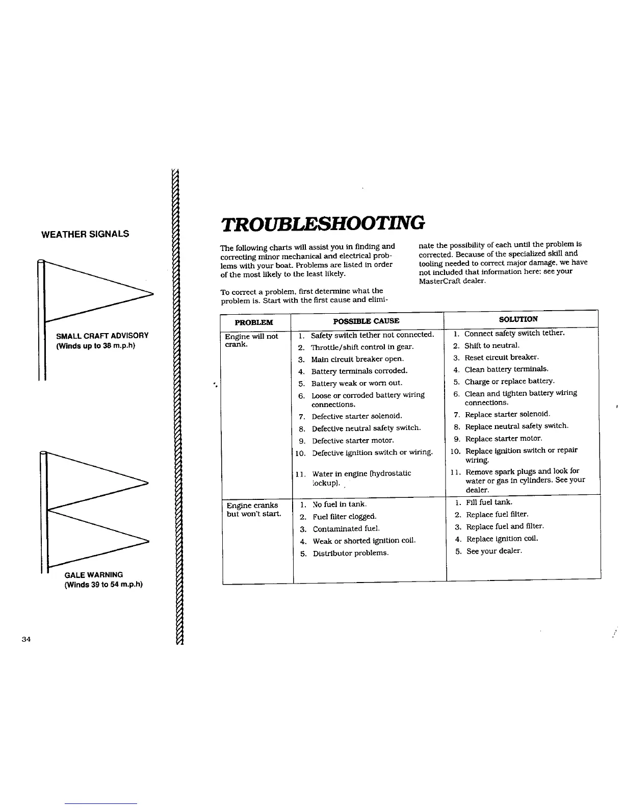 Page #35 background image
