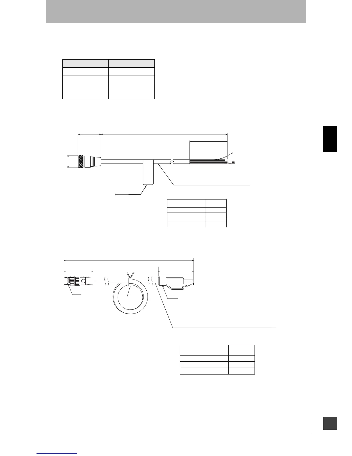 Page #129 background image