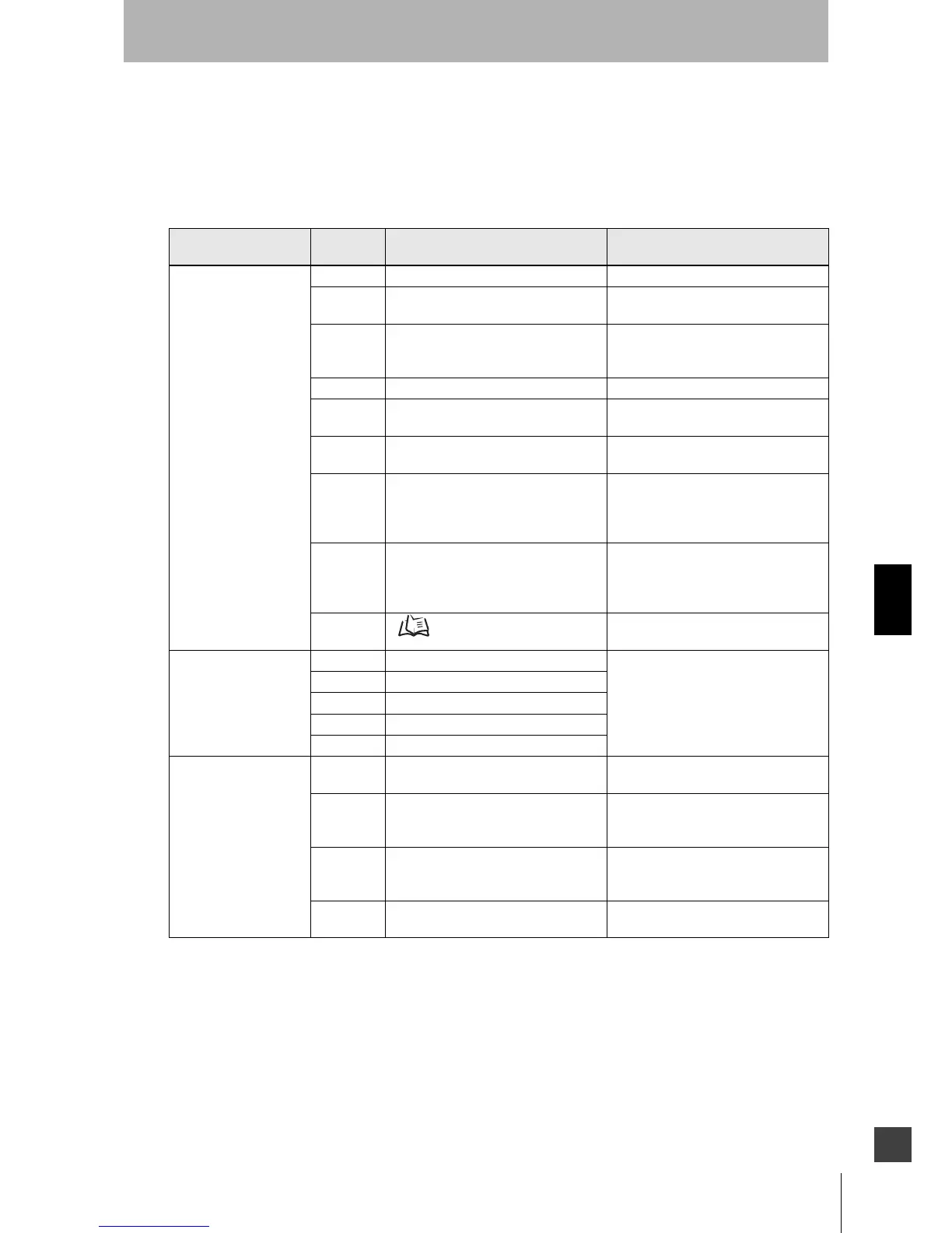 Page #149 background image
