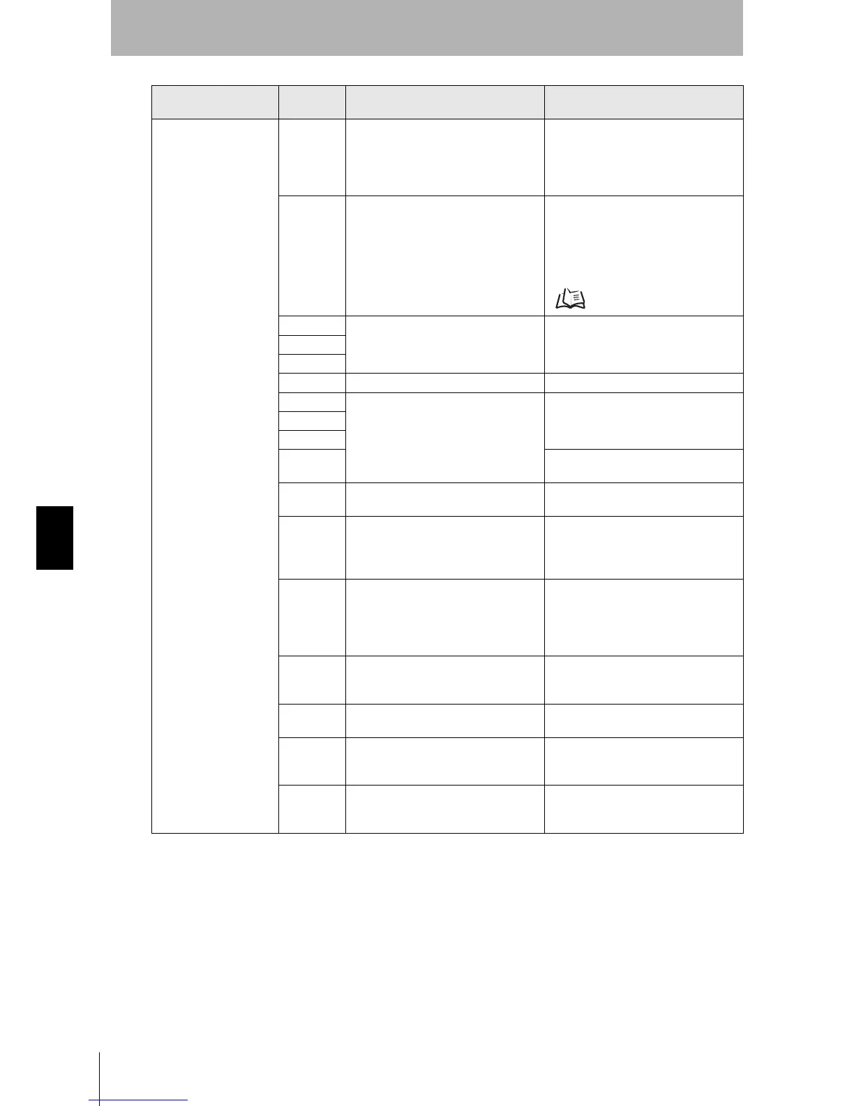 Page #150 background image