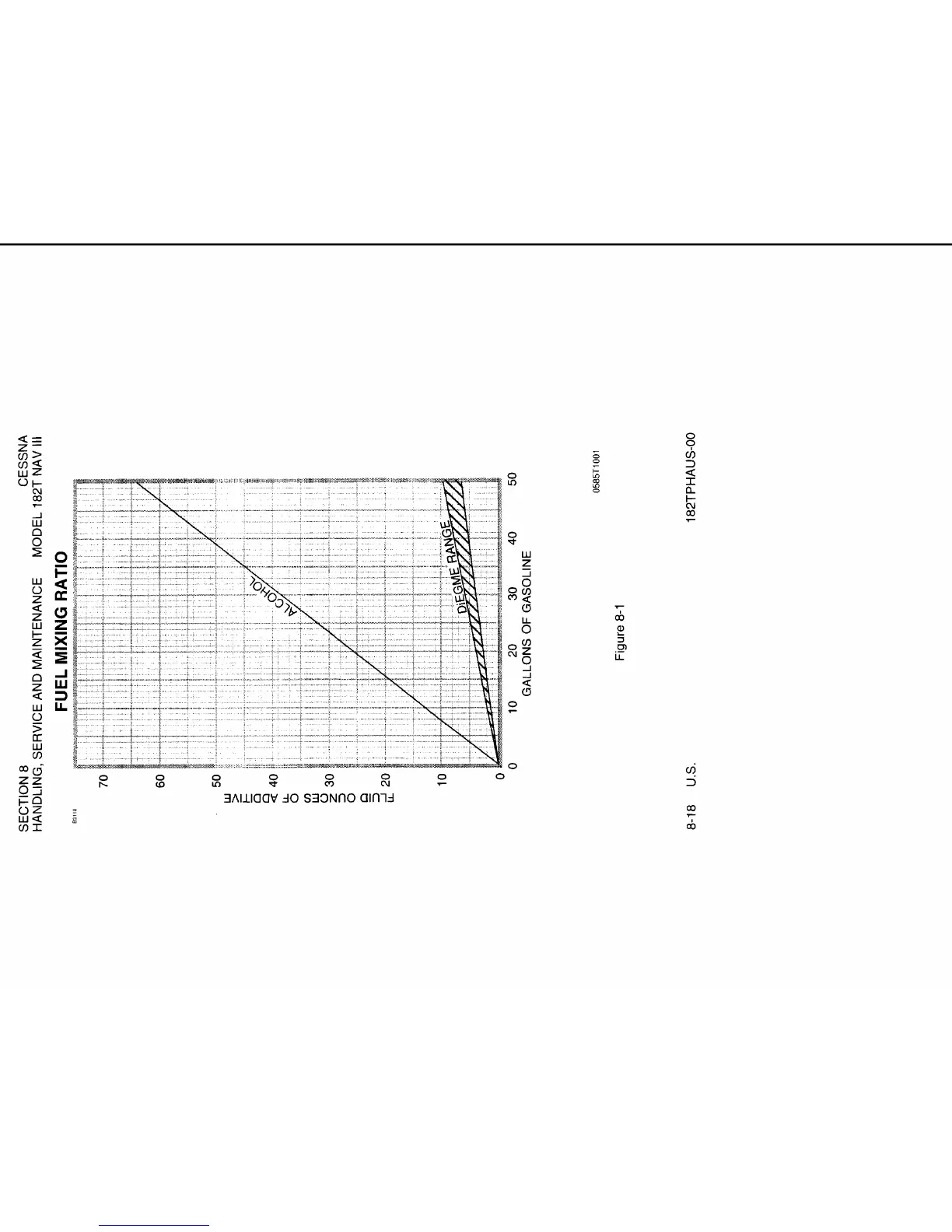 Page #328 background image