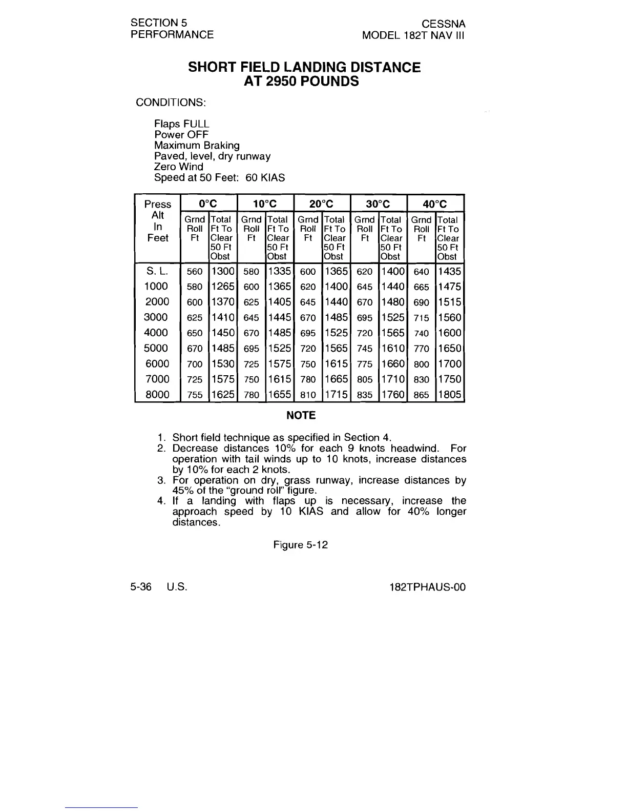 Page #202 background image