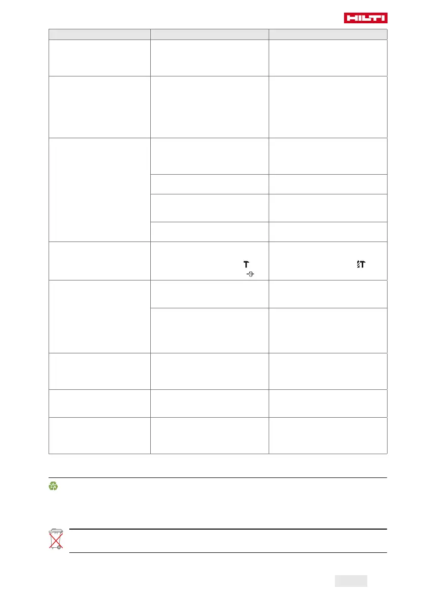 Page #101 background image