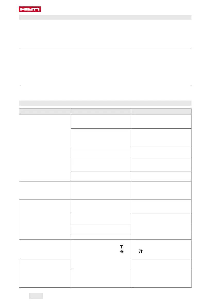 Page #134 background image