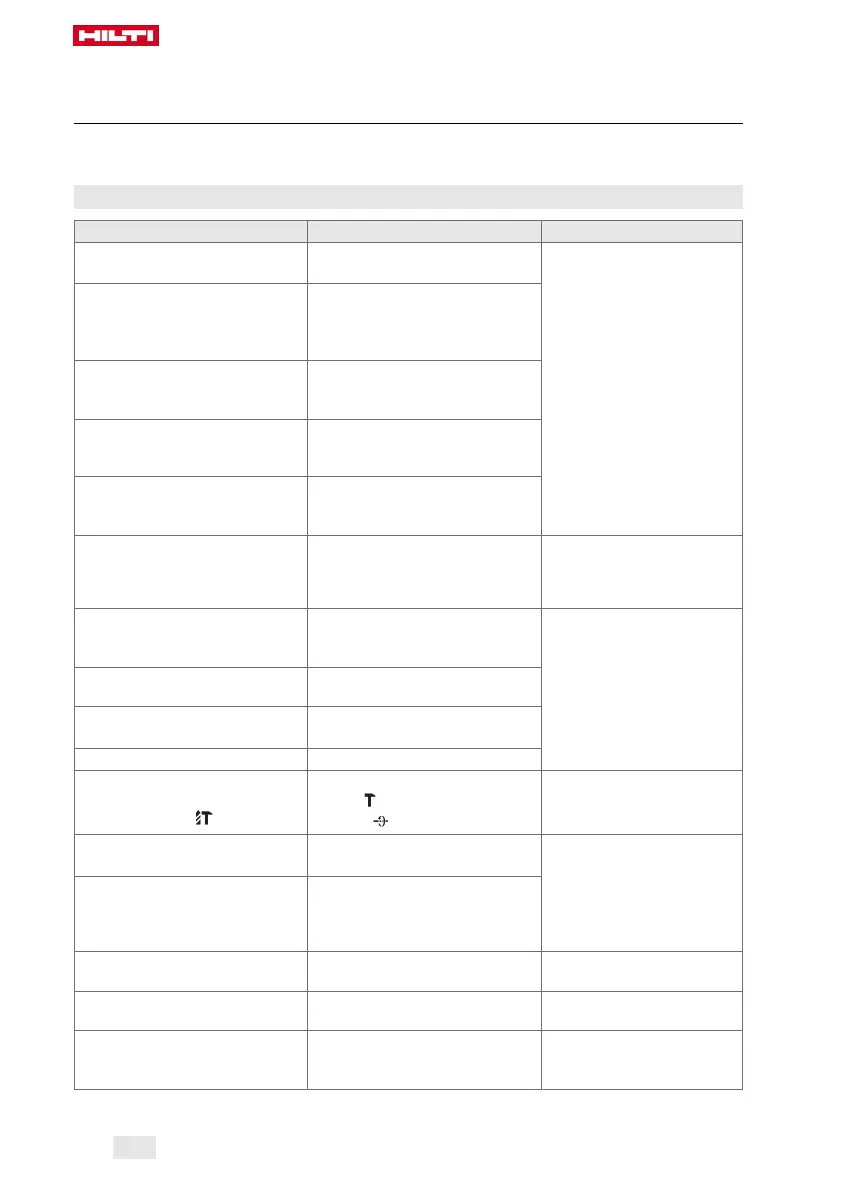 Page #146 background image