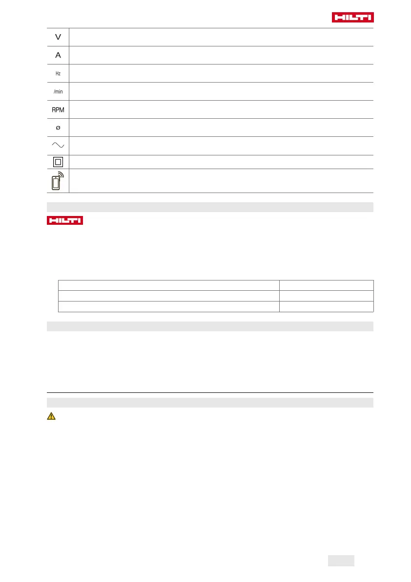 Page #149 background image
