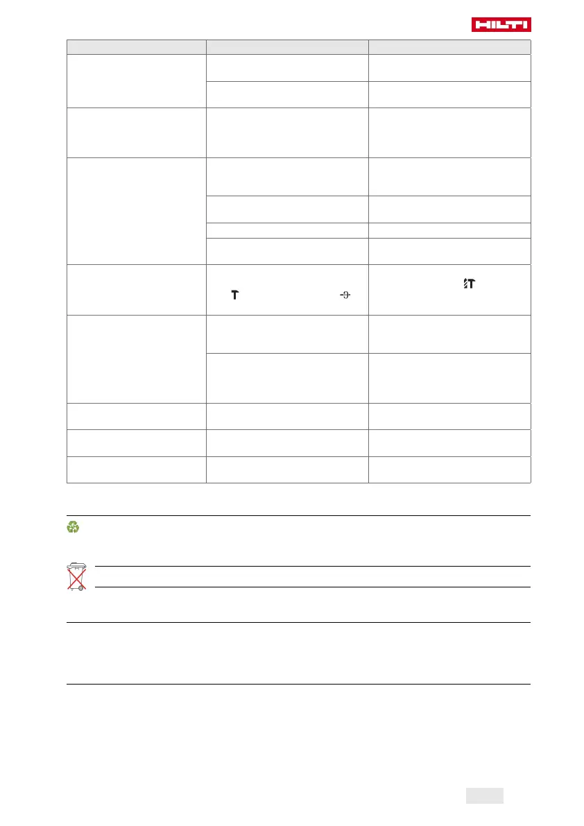 Page #157 background image