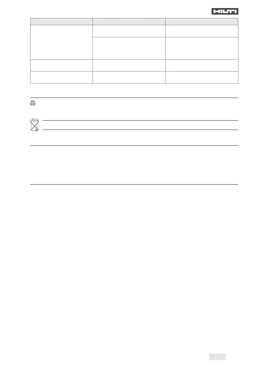 Page #87 background image