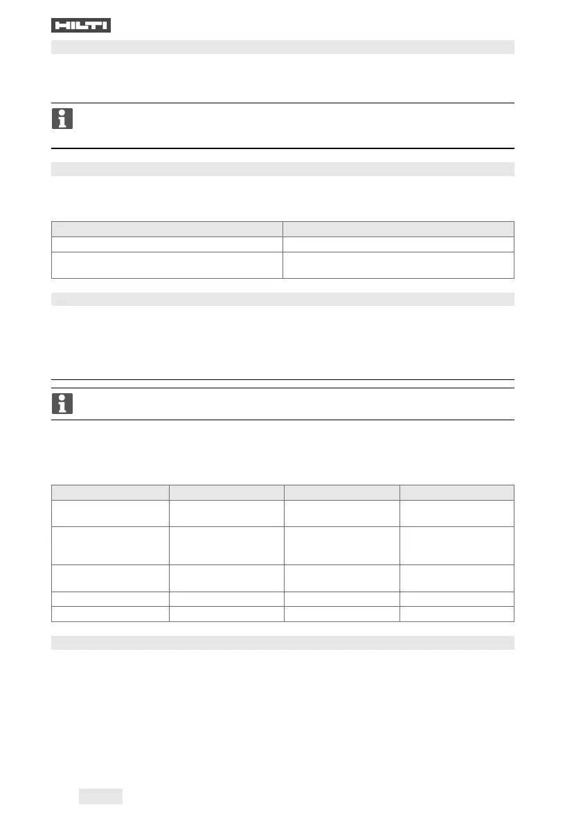 Page #104 background image