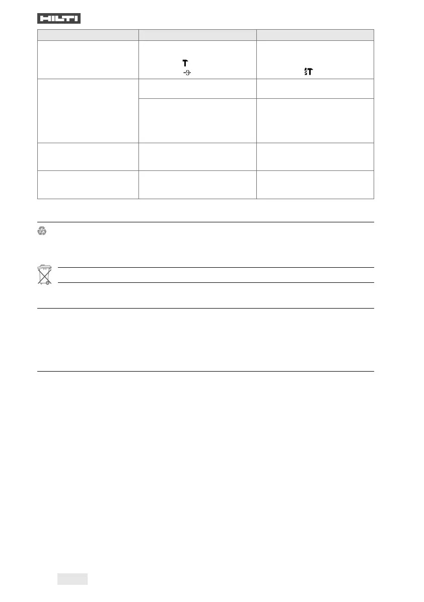 Page #118 background image