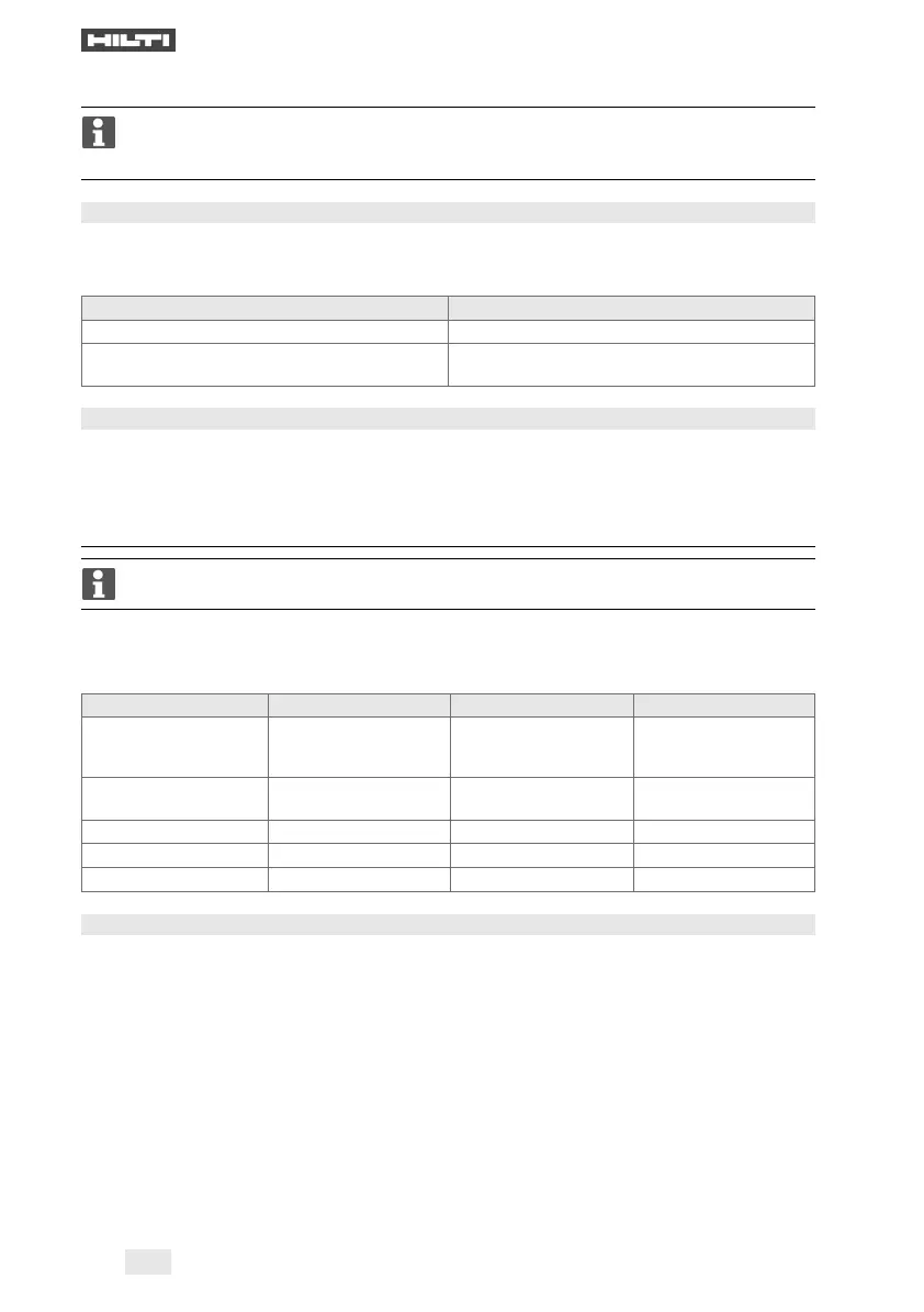 Page #124 background image