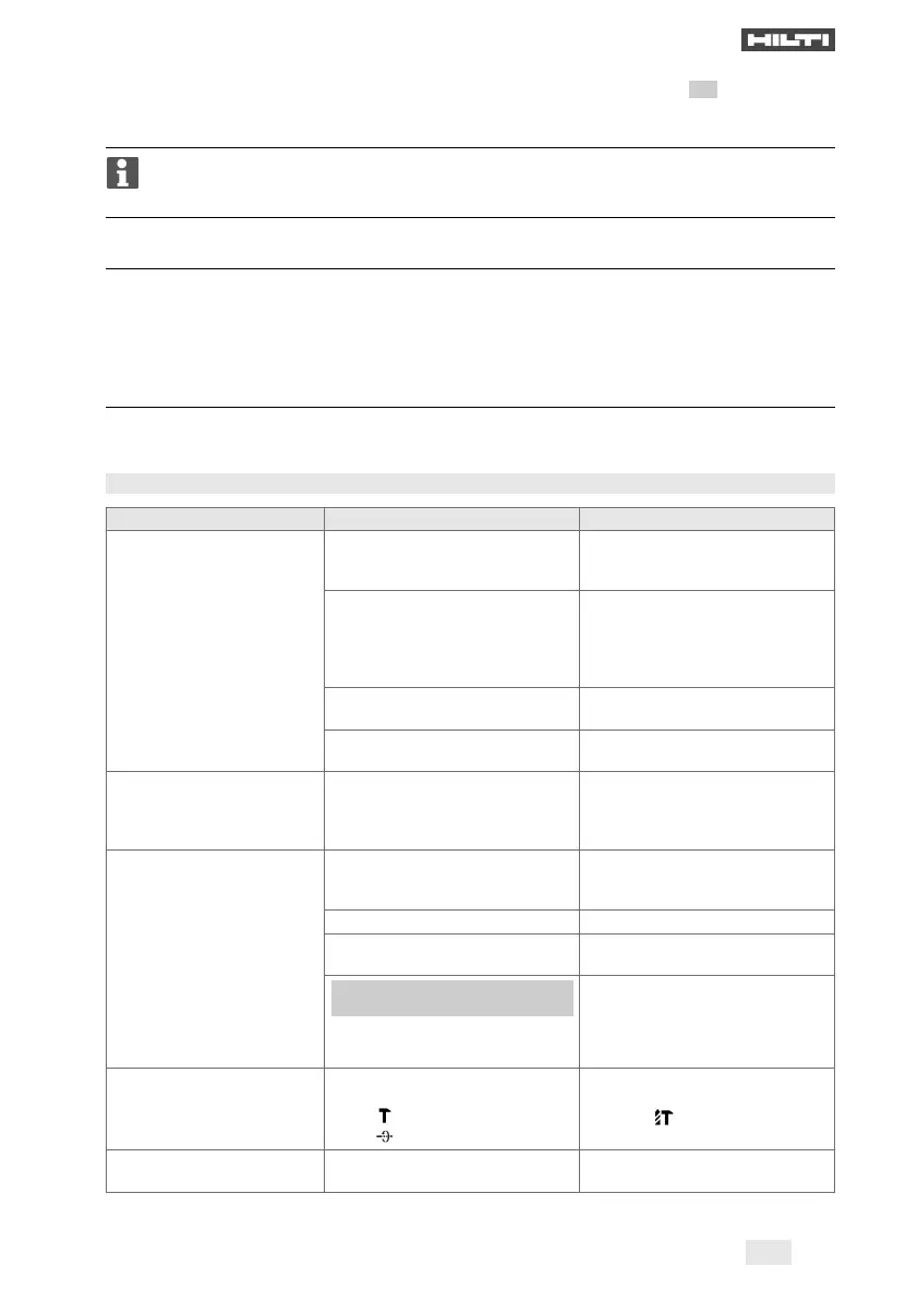 Page #127 background image