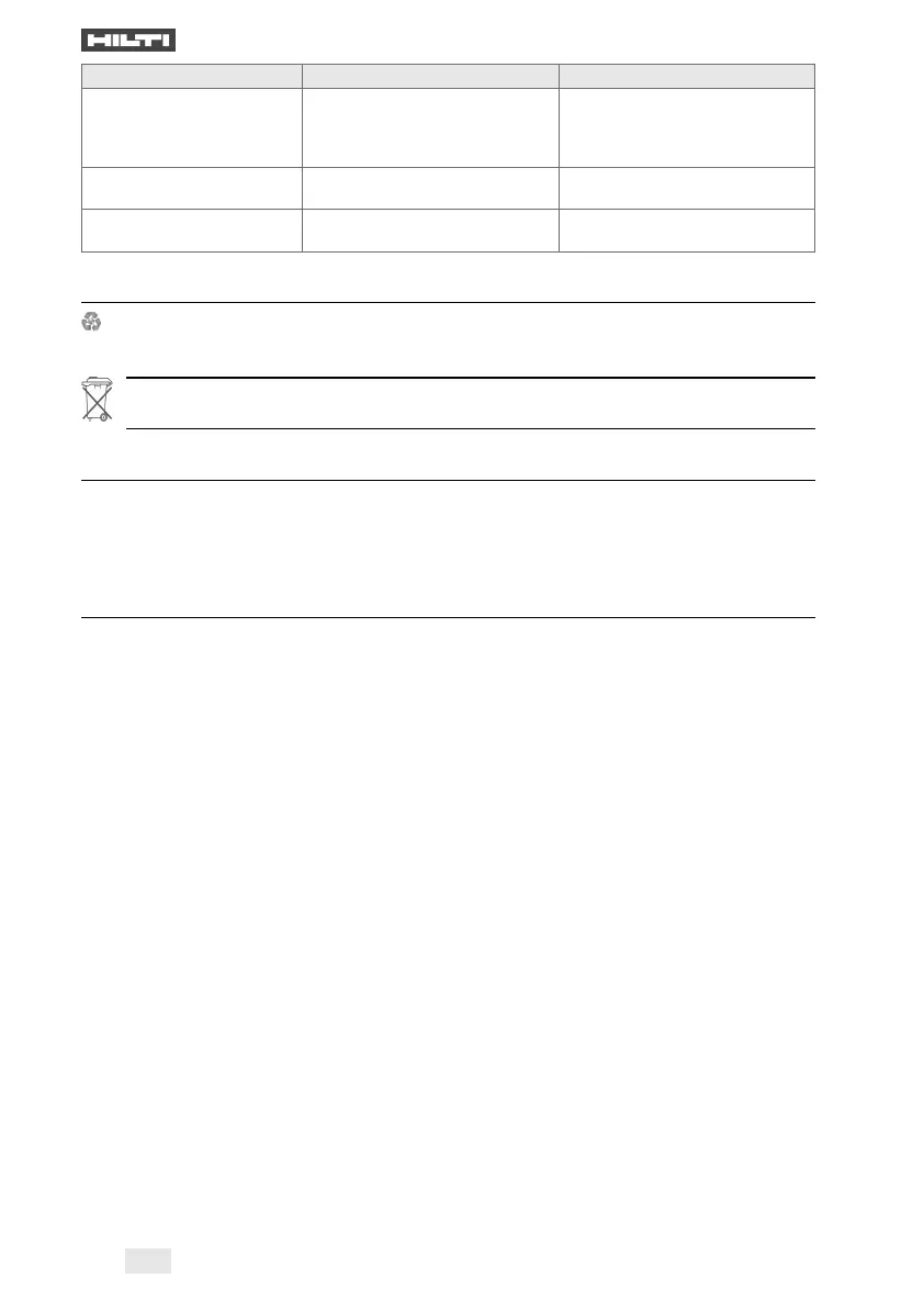 Page #128 background image