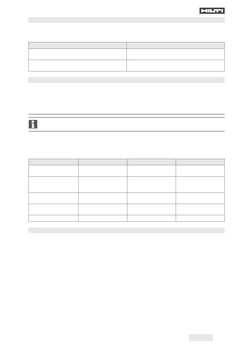 Page #135 background image